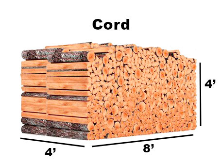 Cord of Firewood rising sun Edit 437